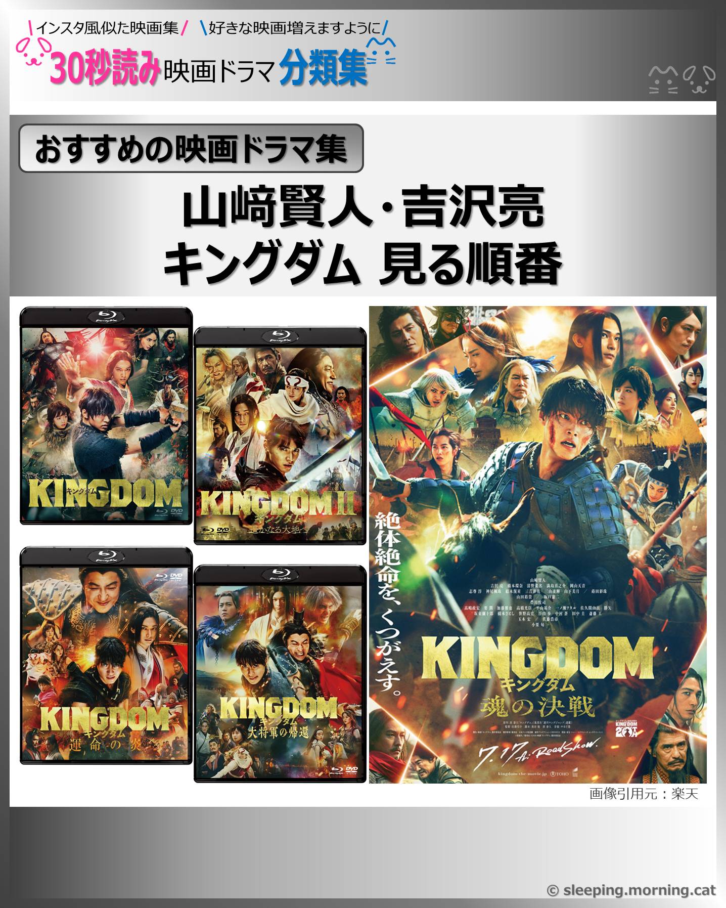 活動歴および当時の関連ビジュアル記録